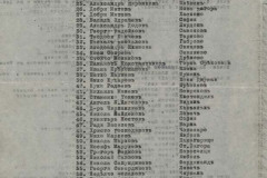155 Г. ОТ РОЖДЕНИЕТО НА АНДРЕЙ ЛЯПЧЕВ