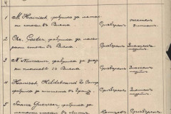 130 години от откриването на първото търговско-промишлено изложение в Пловдив (1892-2022)